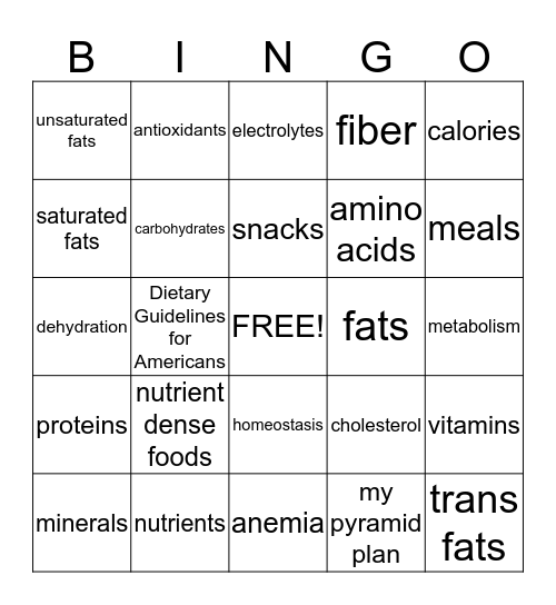 Food and Nutrition Bingo Card