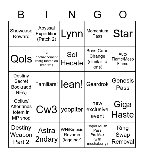 MapleSEA Crown or Clown Showcase Bingo Card