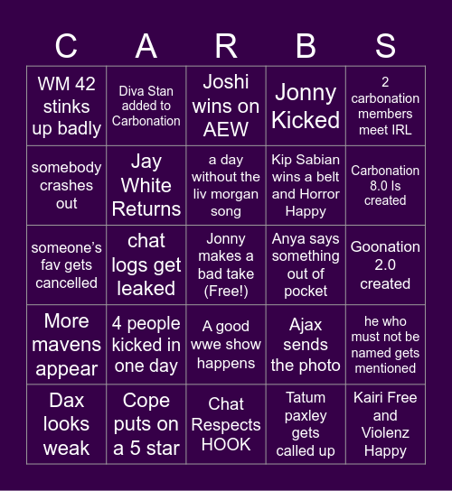 Carbonation Bingo Card Bingo Card