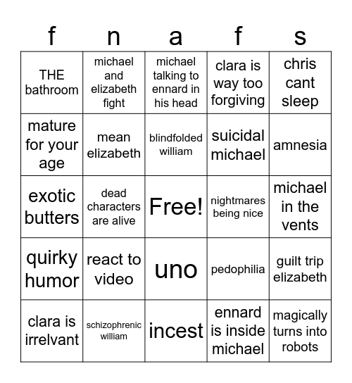 fnaf glmms Bingo Card