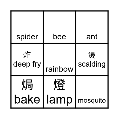 火部首BINGO Card