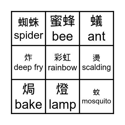 火部首BINGO Card