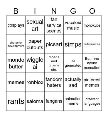 danganronpa bingo list Bingo Card