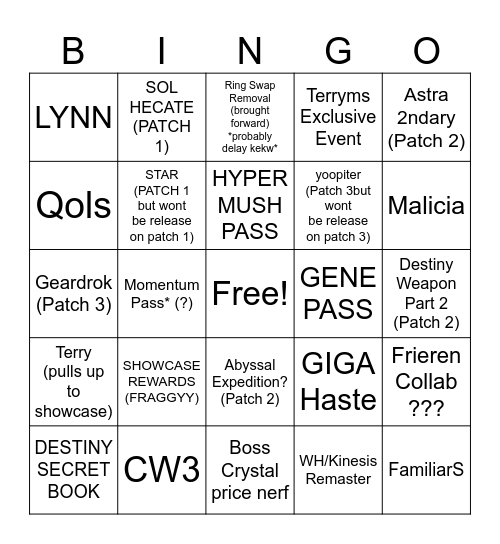 MapleSEA Crown or Clown Showcase Bingo Card