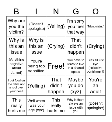 Narcissistic parent meeting! Bingo Card