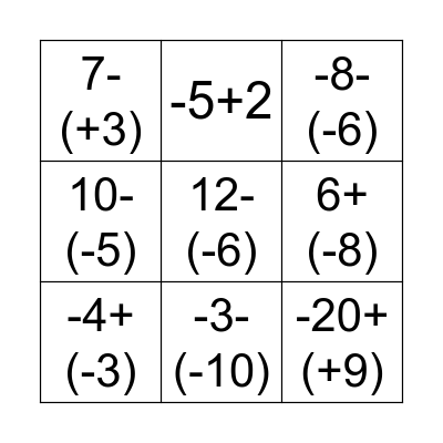 Adding & Subtracting Negatives Bingo Card