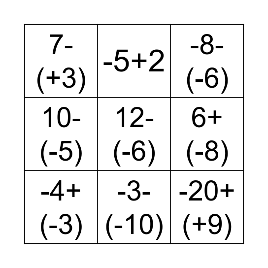 Adding & Subtracting Negatives Bingo Card