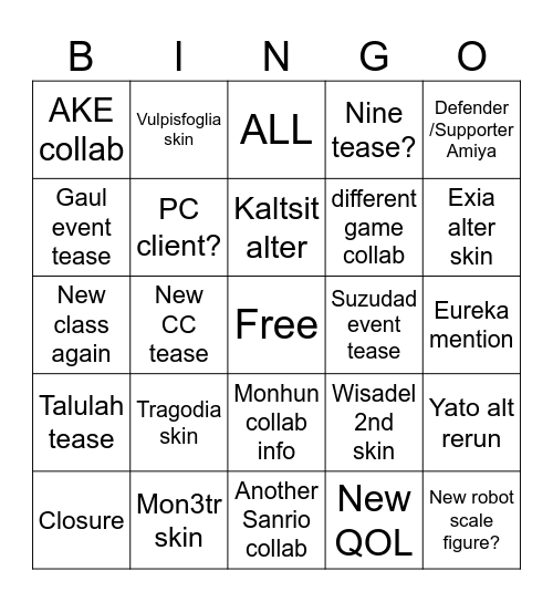 AK 7th anniversary predictions Bingo Card