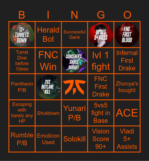 FNC vs NaVi G2 (S26) Bingo Card