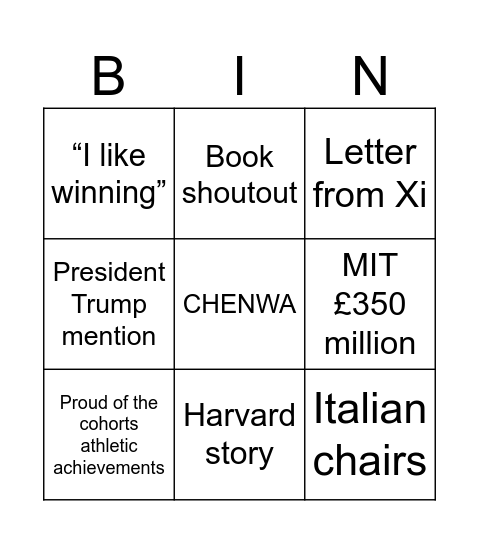 Steve Bingo Card
