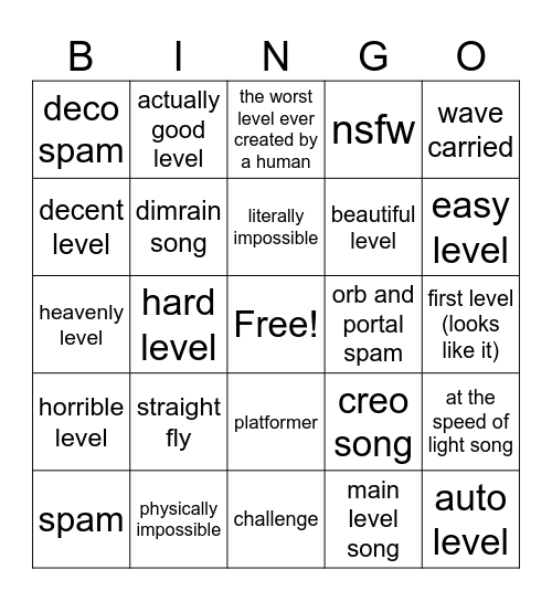 gd recent tab v2 Bingo Card