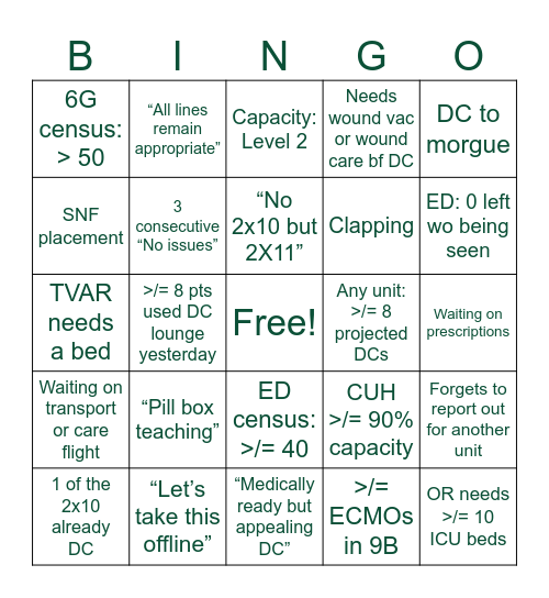Throughput Huddle-Up Bingo Card