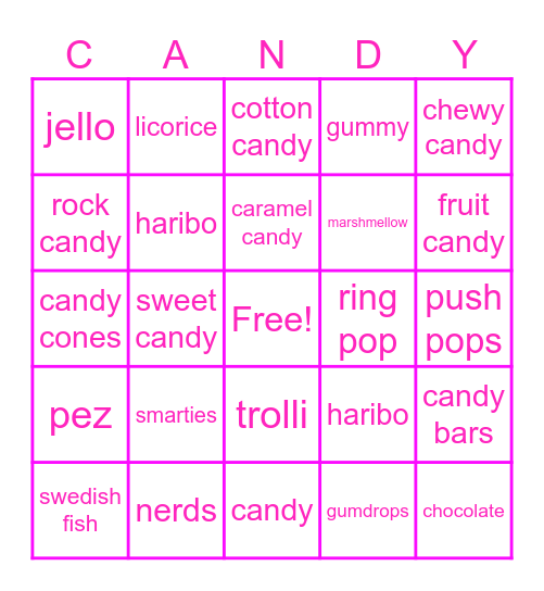 SakuBot's Candyland Bingo Card