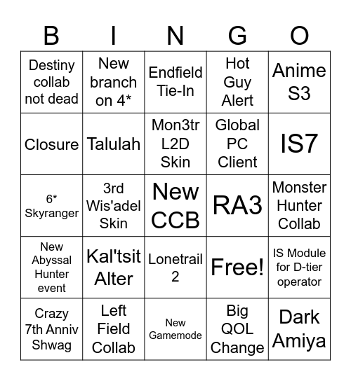 Arknights 7th Anniversary Stream Bingo Card