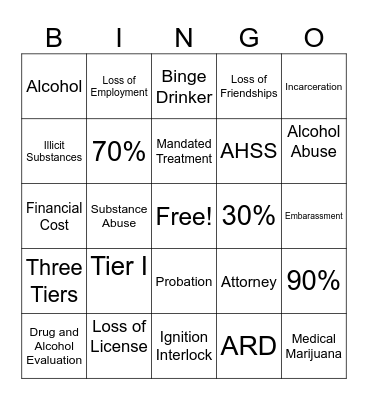 DUI Education Bingo Card