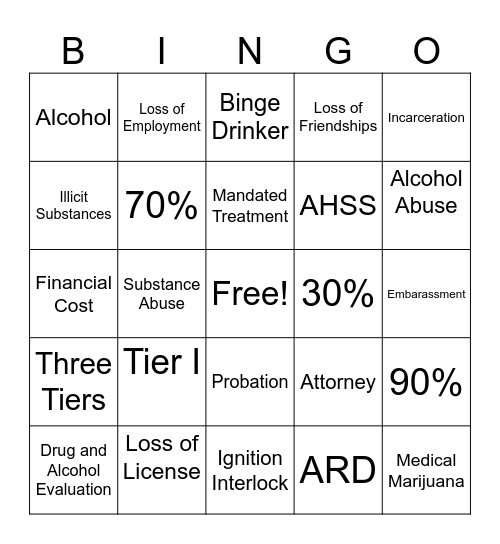 DUI Education Bingo Card