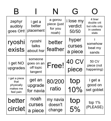Grim's strongbox session Bingo Card