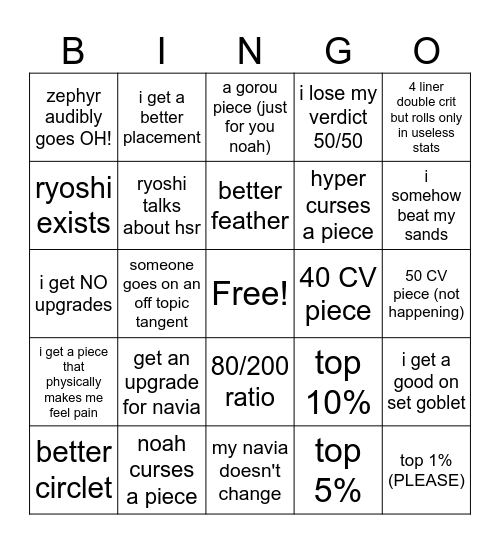 Grim's strongbox session Bingo Card