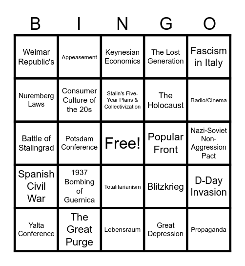 AP EURO Unit 8 Bingo Card