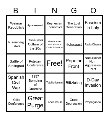 AP EURO Unit 8 Bingo Card