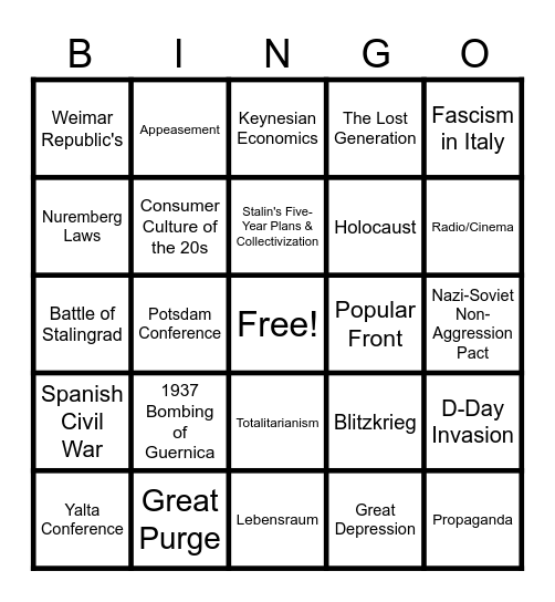 AP EURO Unit 8 Bingo Card