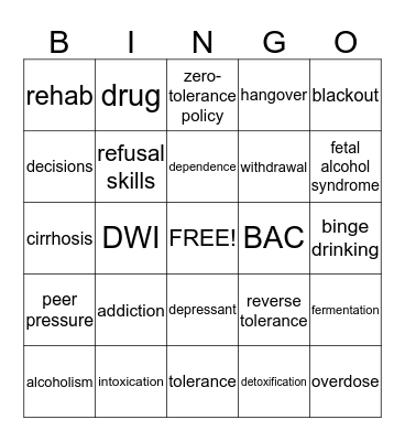 Alcohol Bingo Card