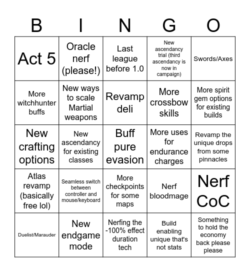 0.5 Bingo Card