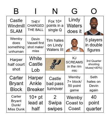 SPURS VS TRAILBLAZER PLAYOFF Bingo Card