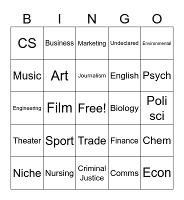 Major Bingo Card