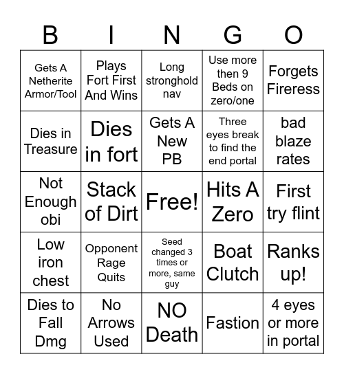 Mcsr Ranked Bingo Card