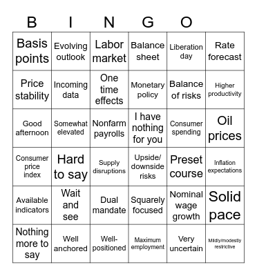 Federal Reserve FOMC Meeting Press Conference April 29, 2026 Bingo Card