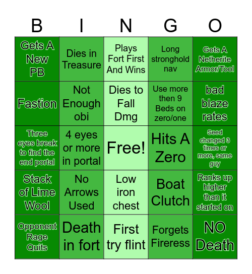 Mcsr Ranked Bingo Card