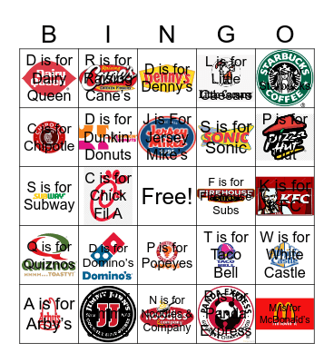 Fast Food Restaurant Logos Bingo Card