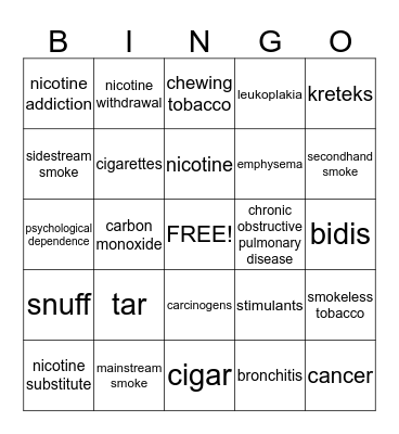 Teens and tobacco  Bingo Card
