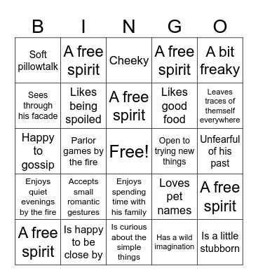 Are you Alden Finch’s Type? Bingo Card