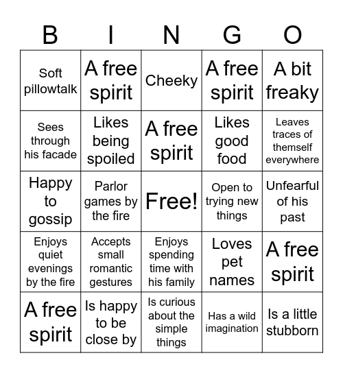 Are you Alden Finch’s Type? Bingo Card