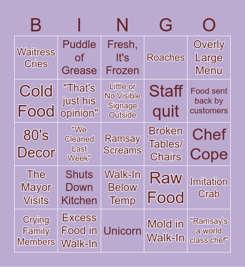 Kitchen Nightmares Bingo! Bingo Card