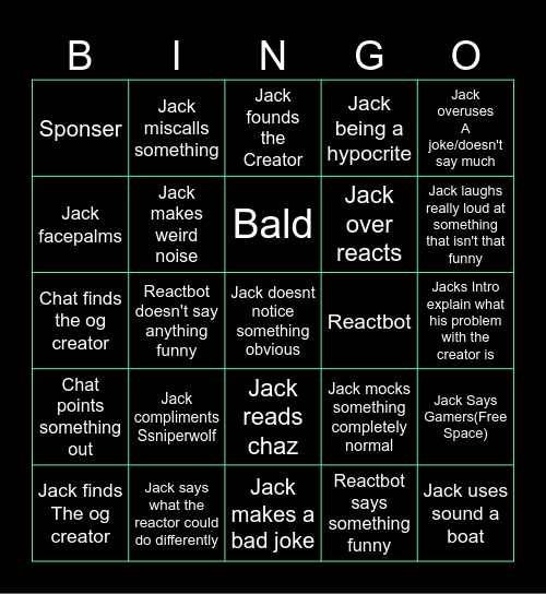 JJJacksfilms reacts to reactors Bingo Card
