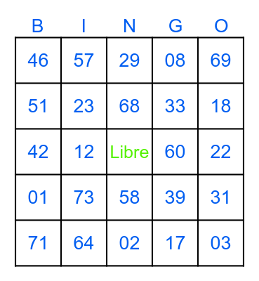 AnaJM Bingo Card