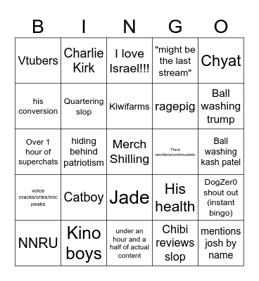 Kosher Kancer Man Bingo Card