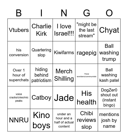 Kosher Kancer Man Bingo Card