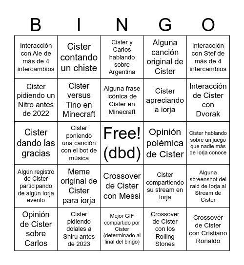 Cister Bingo Card
