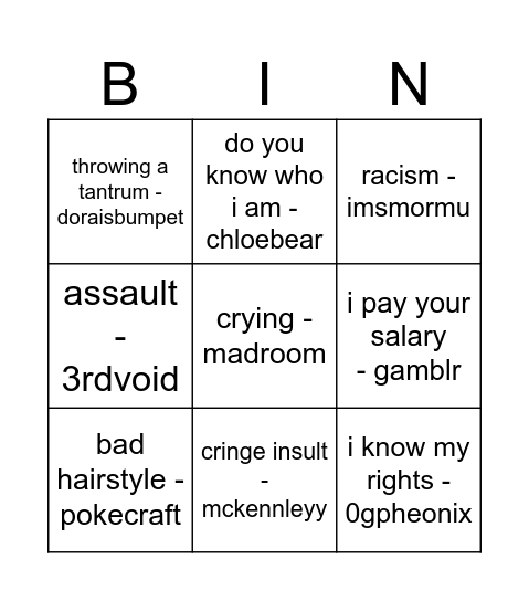 bingobaker Bingo Card
