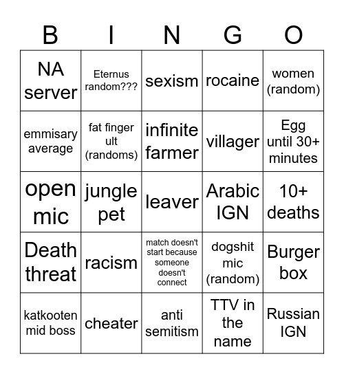 Low prio bingo Card