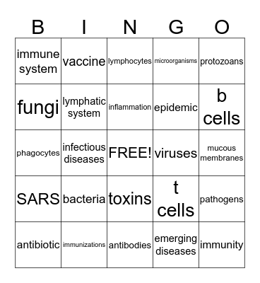 Infectious Diseases Bingo Card