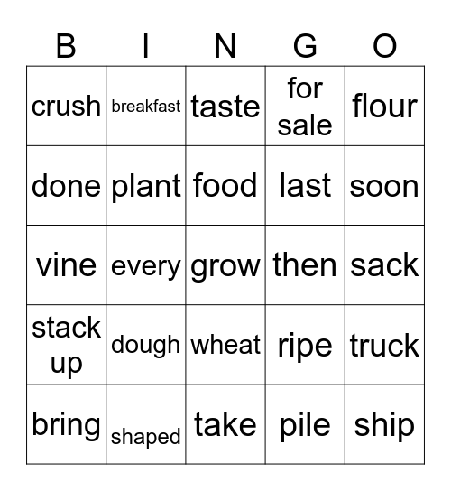 a look at breakfast Bingo Card