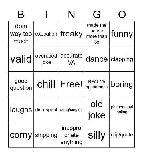 Anime cons panel Bingo Card