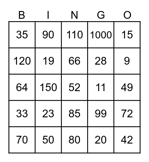 Les nombres Bingo Card