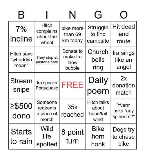 Random Tandem - Day 21 Bingo Card