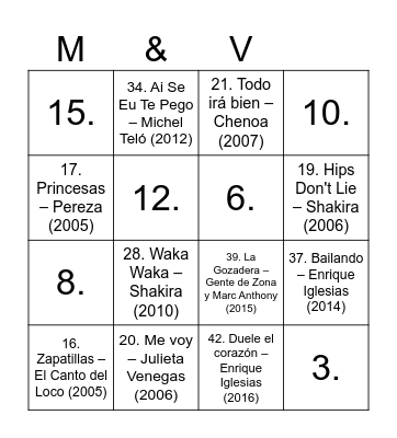 Bingo musical Bingo Card